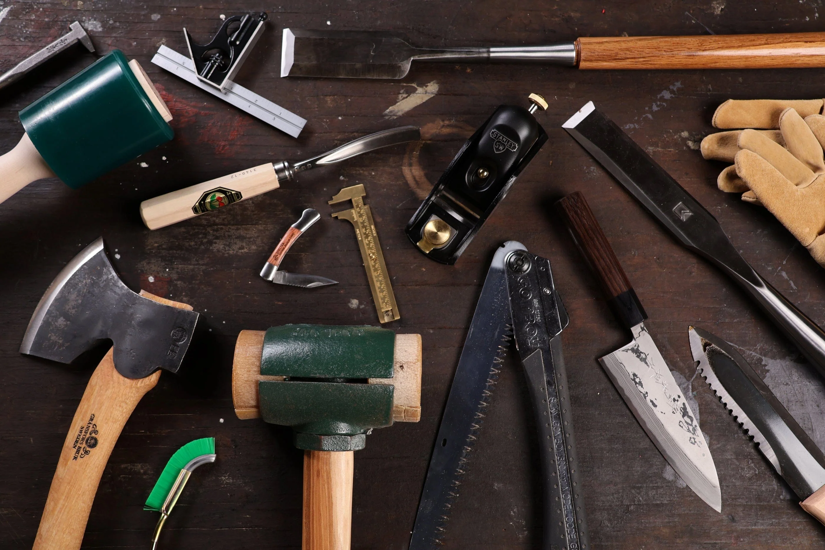 Master Your Craft With Confidence